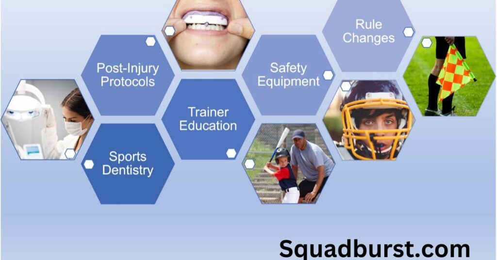 Injury Prevention Strategies
